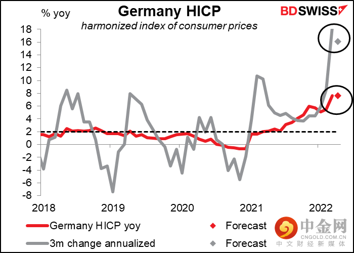 220428-Daily-image13.png 220428-Daily-image13.png