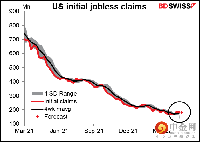 220428-Daily-image14.png 220428-Daily-image14.png