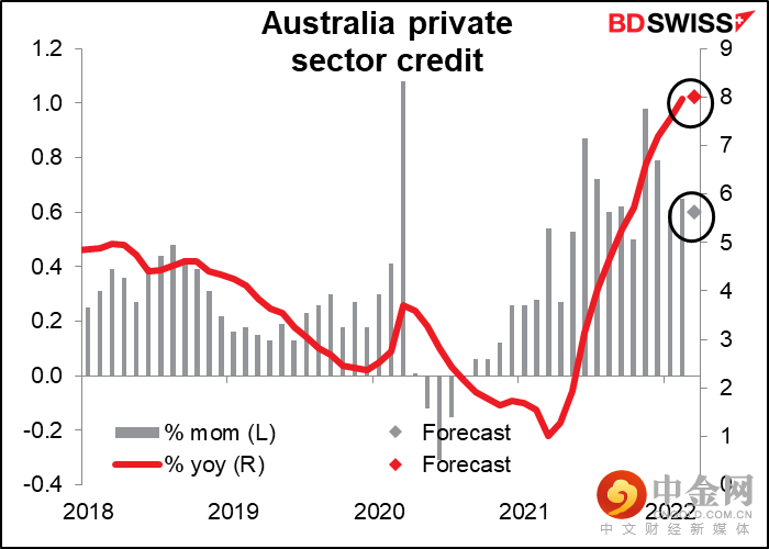220428-Daily-image16.png 220428-Daily-image16.png