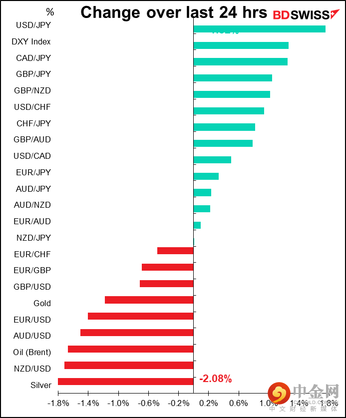 220428-Daily-image17.png 220428-Daily-image17.png