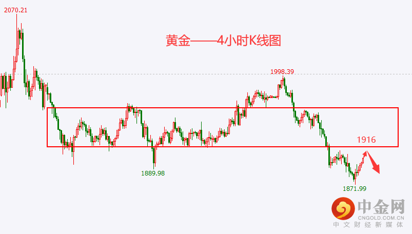 黄金.png