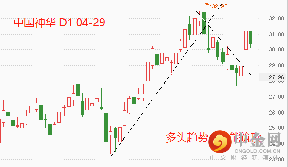 煤炭1.png