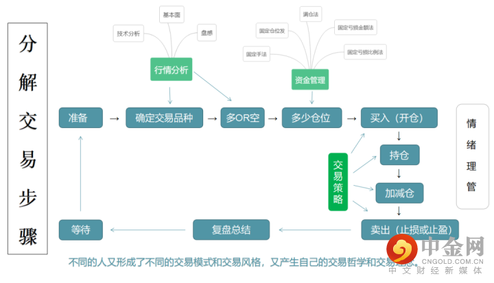 v2-d594540f48f471bb44db4d6b7c07122e_720w.png