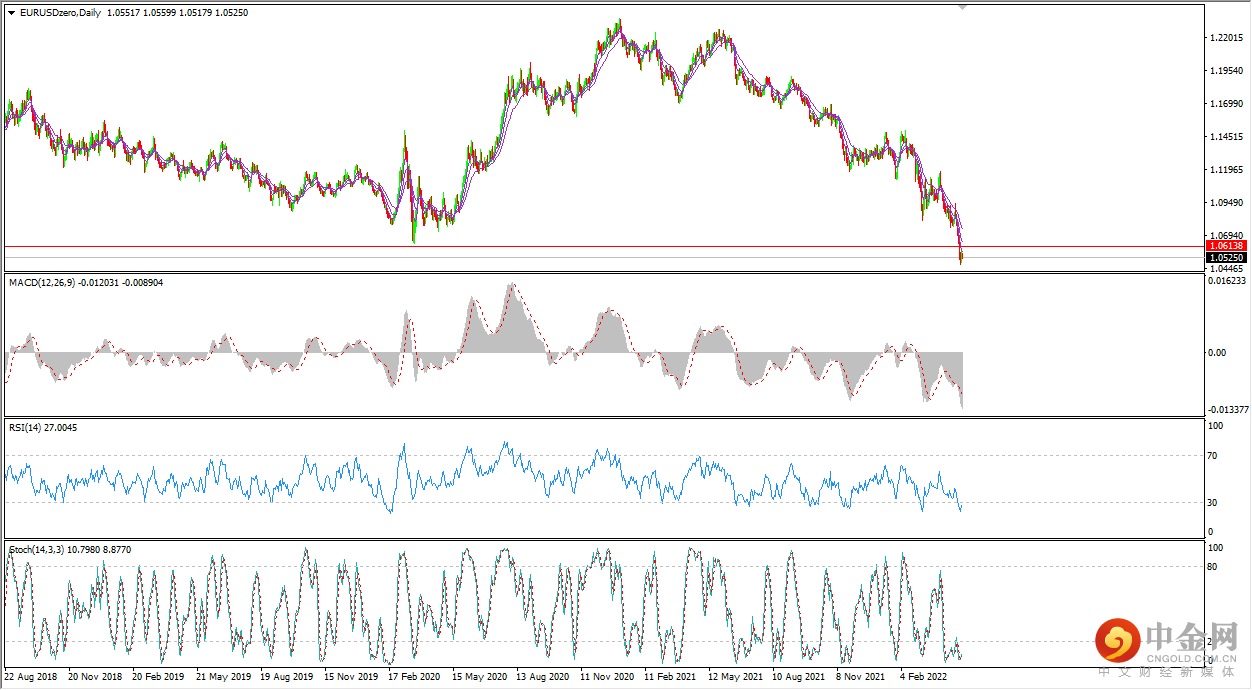 eurusd.png eurusd.png
