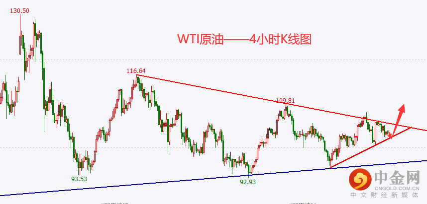 原油.png