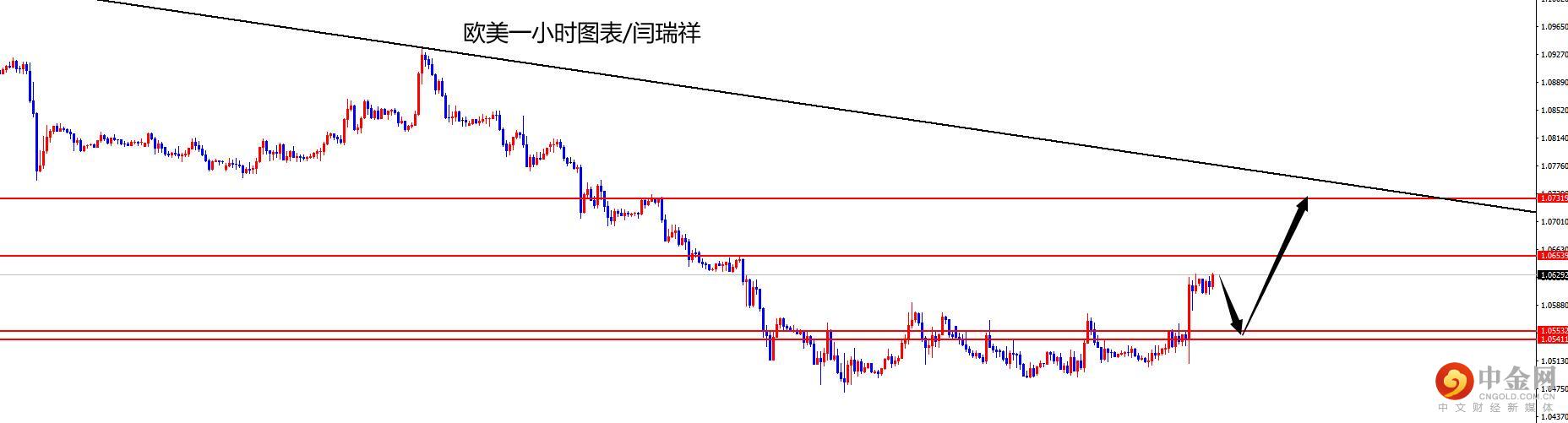 1651714782812190.jpg 欧美.jpg