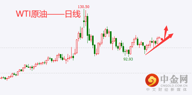 原油.png 原油.png