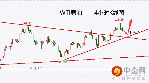 原油.png