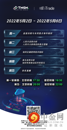 5月2日-5月6日解盘直播海报.png 5月2日-5月6日解盘直播海报.png