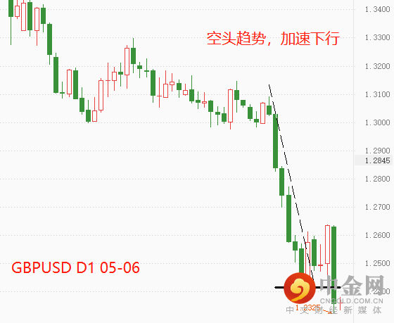 25各基点.png