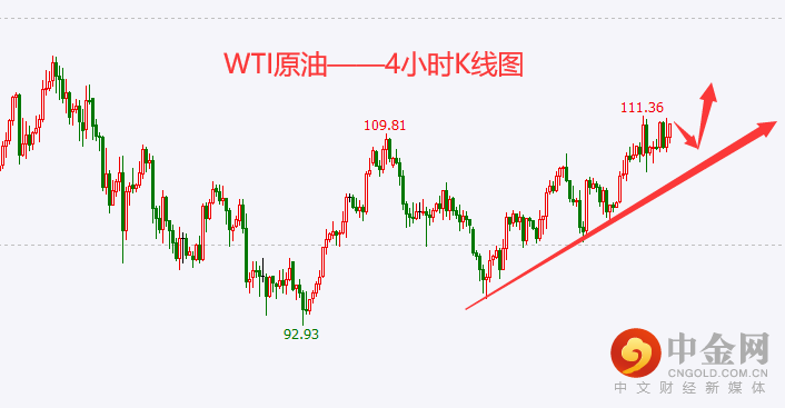 原油.png