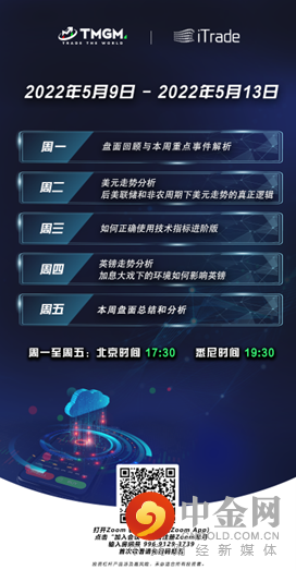 5月9日-5月13日解盘直播海报.png