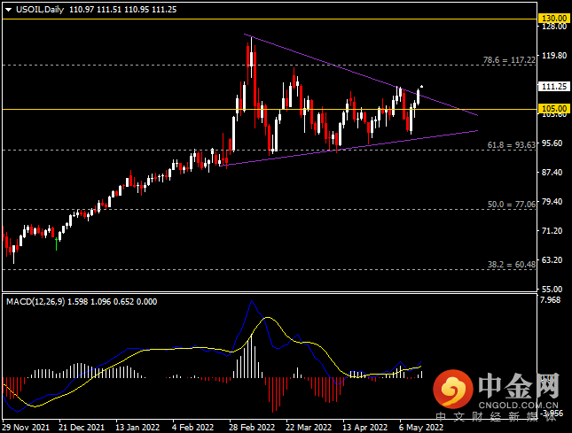 20220516-11.png 20220516-11.png