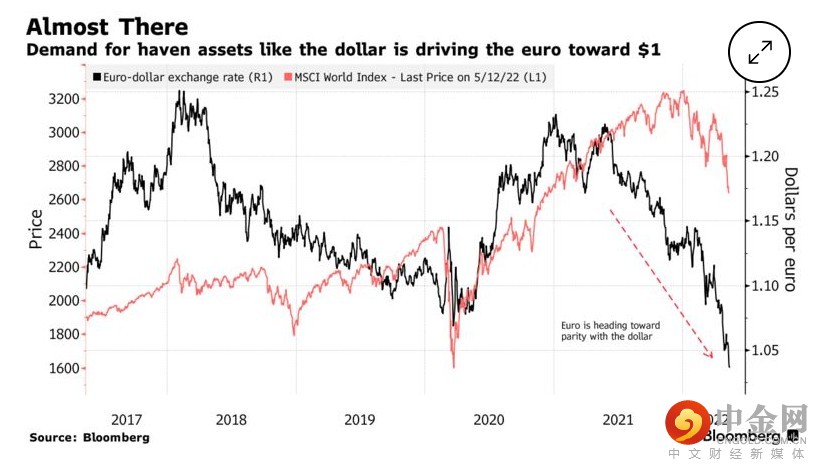 1652666154559783.png image.png