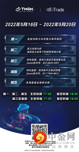 5月16日-5月20日解盘直播海报.png