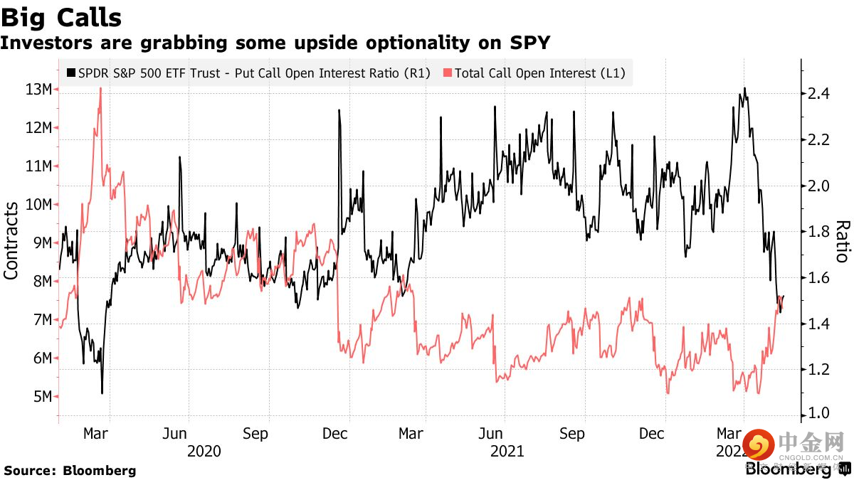 2_行业动态.png 2_行业动态.png