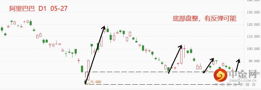 阿里1.png