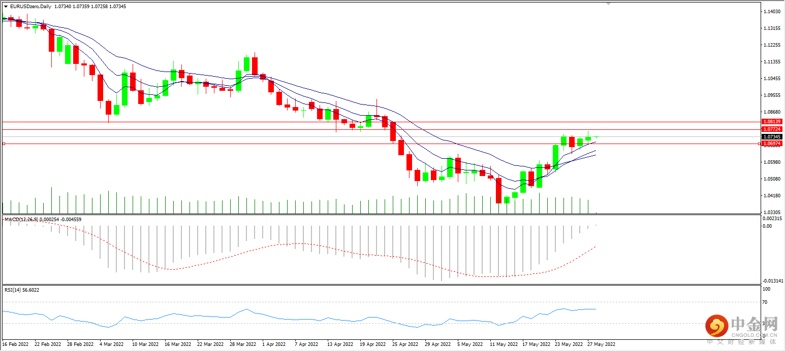 eur.png