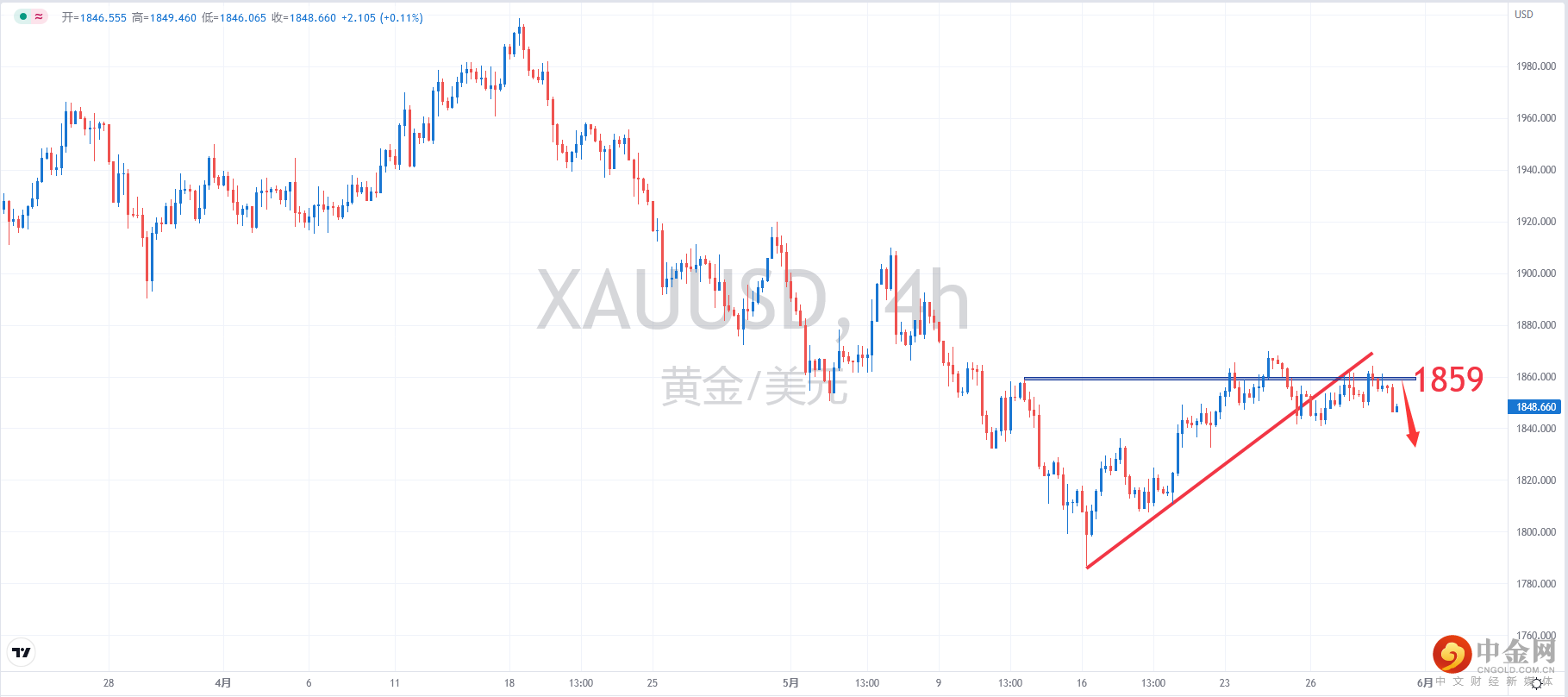 XAUUSD.png