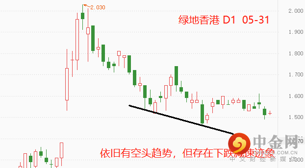 绿地1.png