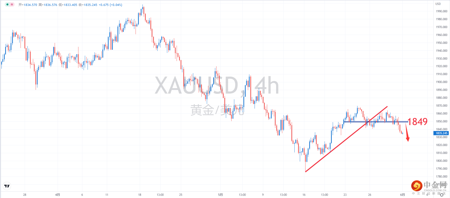 XAUUSD.png