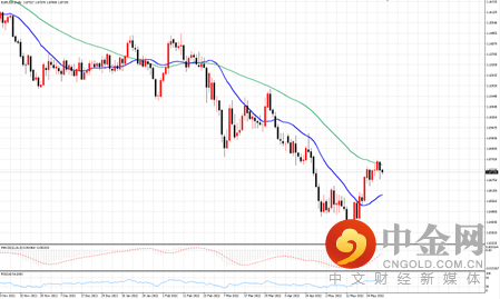 欧元.png 欧元.png