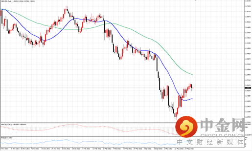 英镑.png 英镑.png