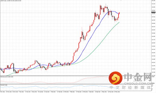 日币.png 日币.png