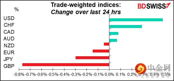 220602-Daily-image1.png 220602-Daily-image1.png