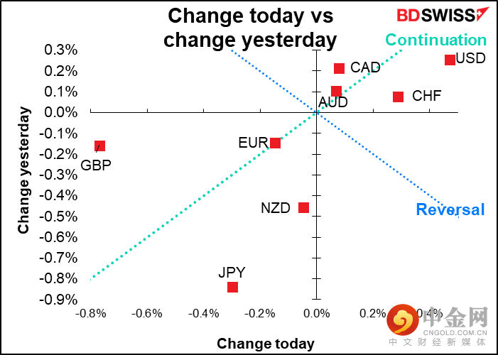 220602-Daily-image2.png 220602-Daily-image2.png