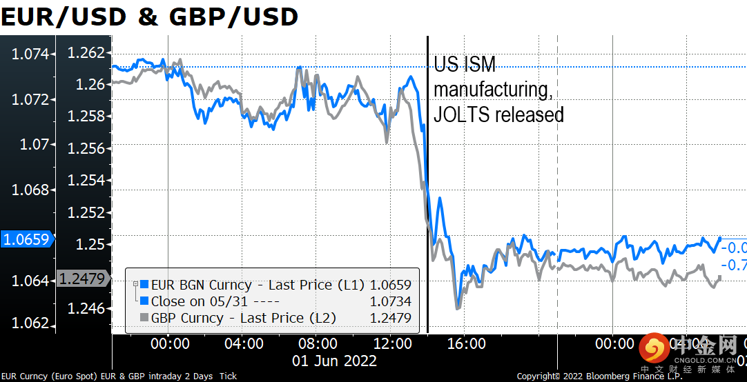 220602-Daily-image8.png 220602-Daily-image8.png