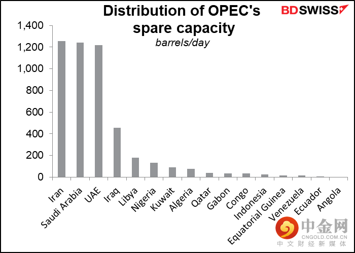 220602-Daily-image13.png 220602-Daily-image13.png