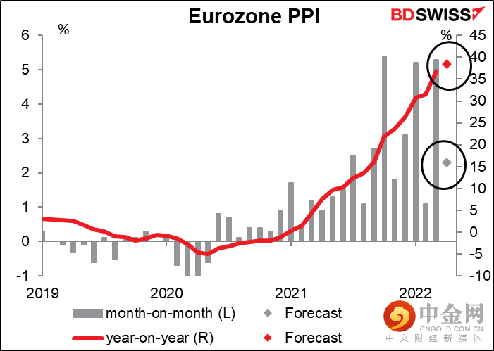 220602-Daily-image14.png 220602-Daily-image14.png