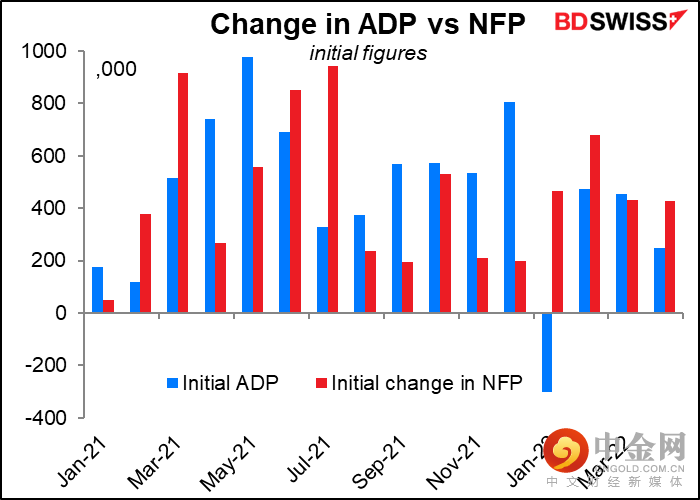 220602-Daily-image16.png 220602-Daily-image16.png