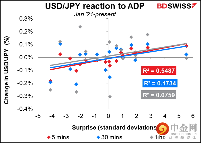 220602-Daily-image18.png 220602-Daily-image18.png