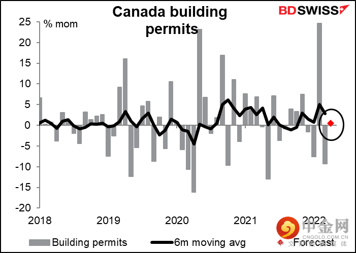220602-Daily-image19.png 220602-Daily-image19.png