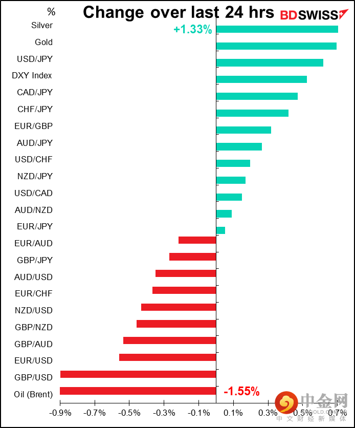 220602-Daily-image22.png 220602-Daily-image22.png