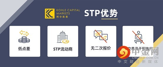 STP优势.jpg STP优势.jpg