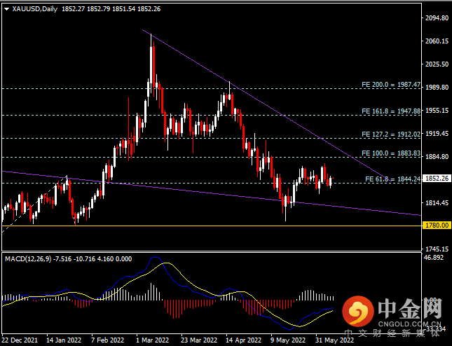 20220608-9.png