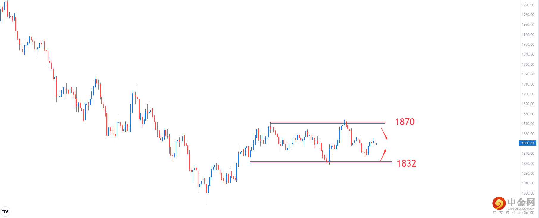 XAUUSD.png
