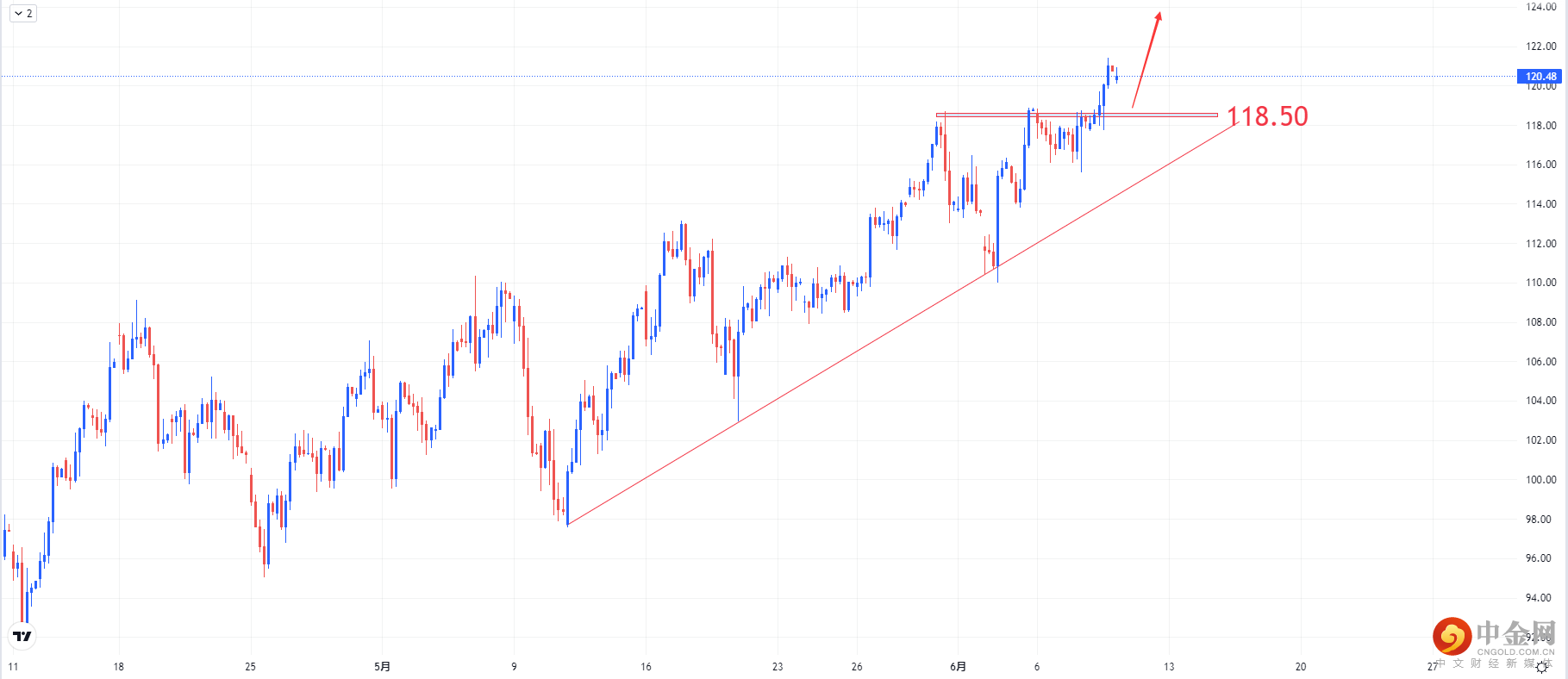 USOIL.png