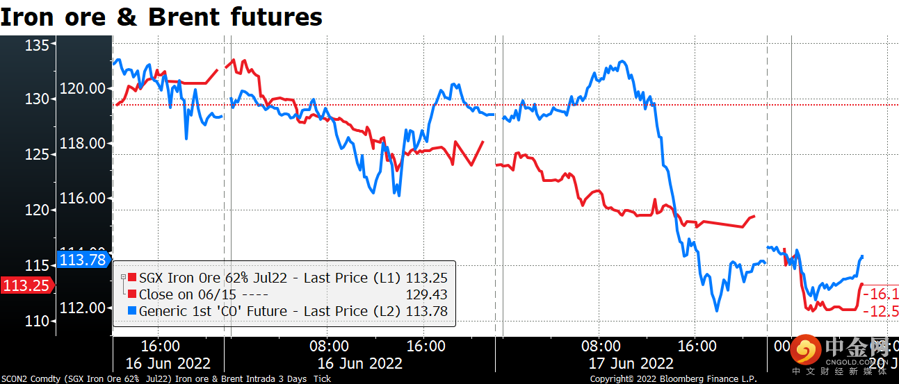 220620-Daily-image6.png 220620-Daily-image6.png