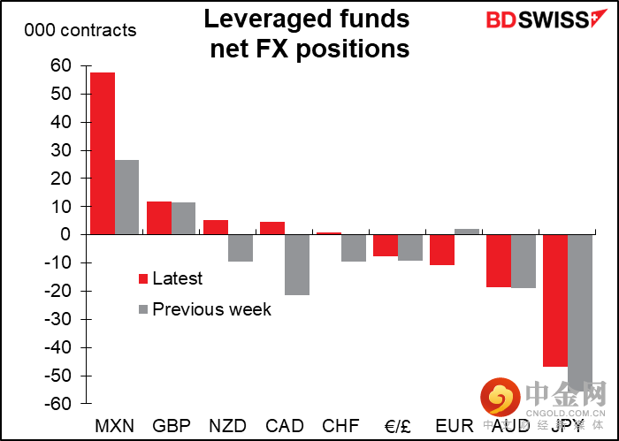 220620-Daily-image8.png 220620-Daily-image8.png