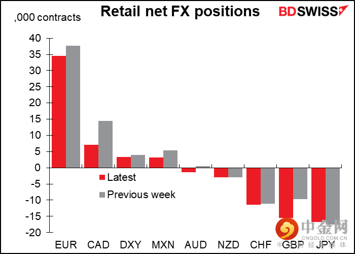 220620-Daily-image9.png 220620-Daily-image9.png