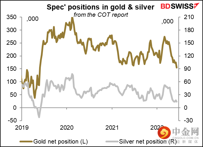 220620-Daily-image10.png 220620-Daily-image10.png