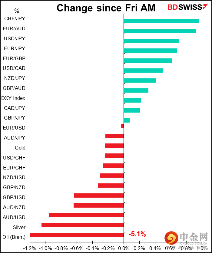 220620-Daily-image14.png 220620-Daily-image14.png