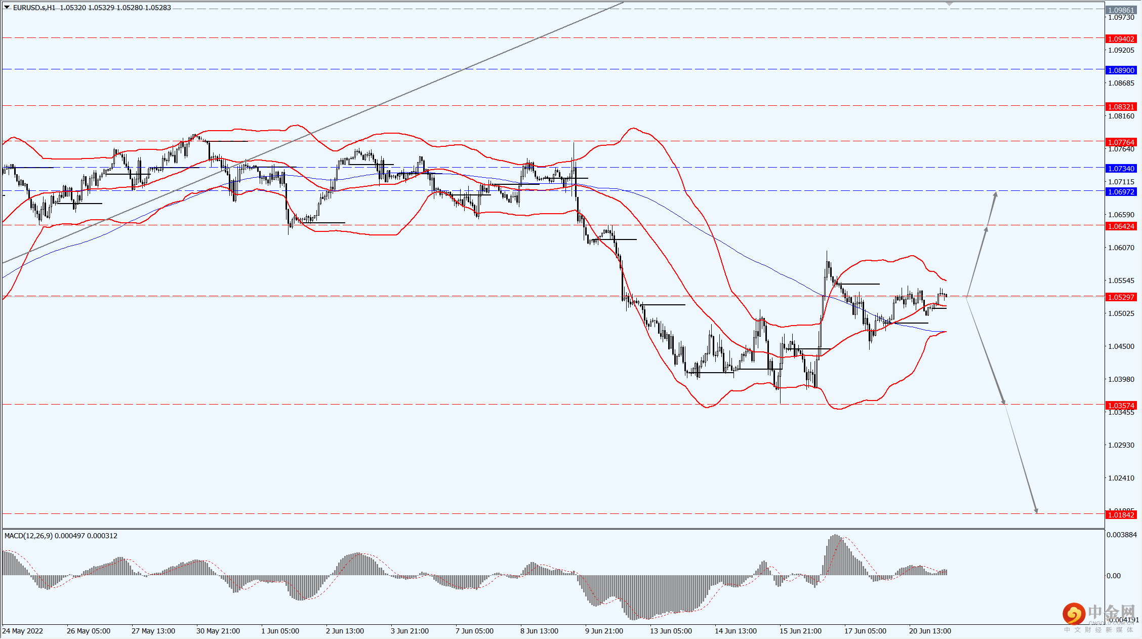 1_每日汇评.png 1_每日汇评.png