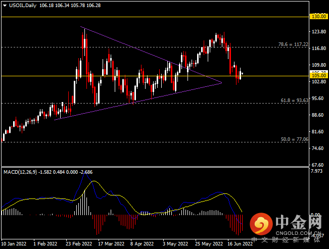 20220627-11.png 20220627-11.png