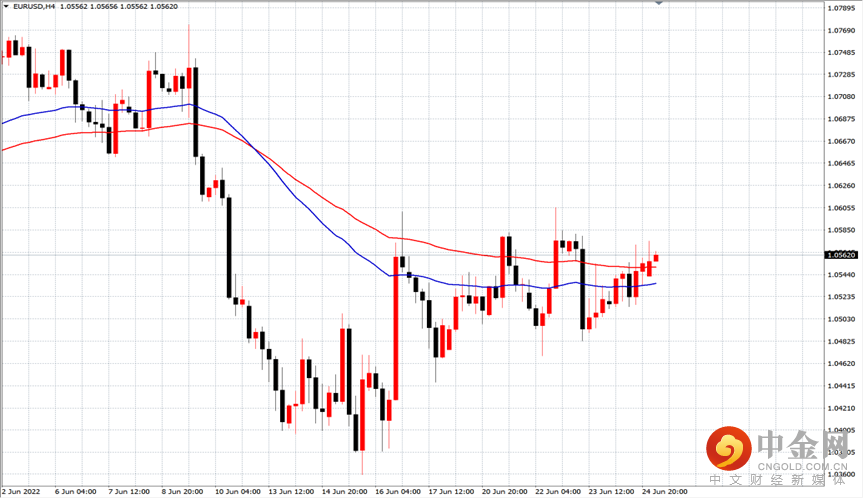 欧元.png 欧元.png