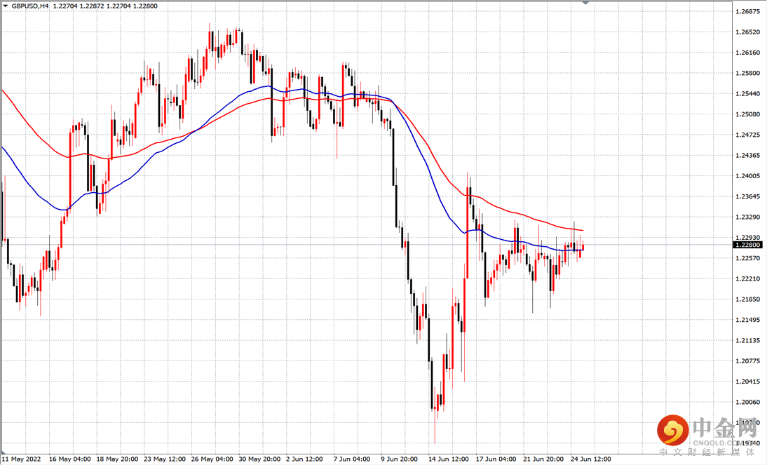 英镑.png 英镑.png